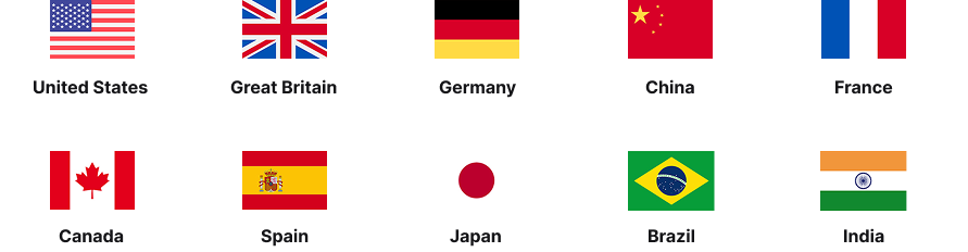Map with top datacenter proxy locations
